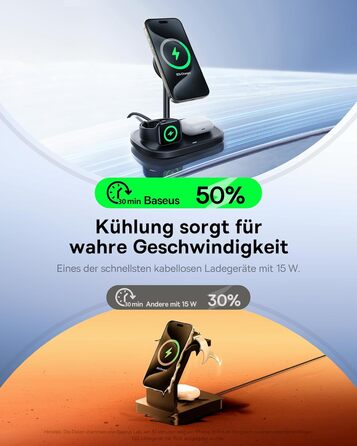 Baseus EnerFill 3-в-1 Бездротова Зарядка з Охолодженням TEC, 22.5W, для Apple Watch, iPhone 16/15/14/13/12 Pro Max, AirPods, з 45W Швидкою Зарядкою