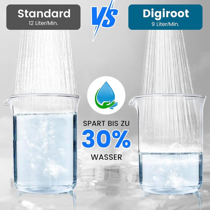 Digiroot Shower Head with Filter, 15 Filtration, Shower Head with 1.5M Hose, High-Pressure Hand Shower Rain Shower with 7 Spray Patterns, Water-Saving Shower Head for Removing Hard Water, Residual Chlorine, Heavy Metals (Blue)