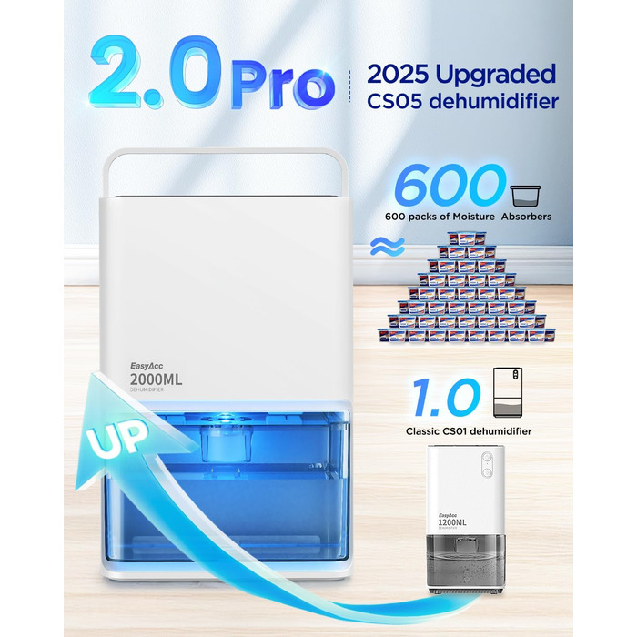 EasyAcc Електричний осушувач повітря 2000мл, продуктивність 500-650мл/день, 3 режими, автоматичне відтанення, LED-підсвітка 7 кольорів, автовимкнення, для приміщень до 20 м²