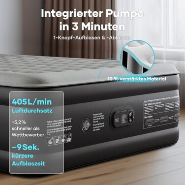 Надувний матрац OlarHike для кемпінгу та дому - 200 x 140 x 46 см (3 особи)