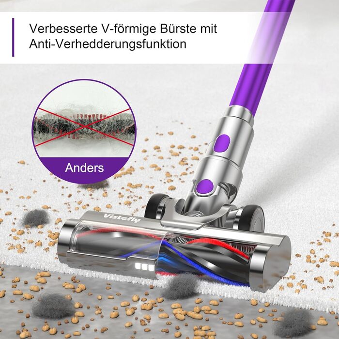 Бездротовий пилосос Vistefly V15s Max з акумулятором, 55000Pa, 75 хвилин роботи, 580W, сенсорний екран, 8 в 1, автоматичне розпізнавання пилу, для шерсті тварин, твердих поверхонь та килимів