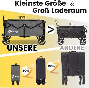 Bollerwagen Sekey XXXL: Складна вантажна платформа з великим об'ємом 150л, 200кг вантажопідйомністю, широкі колеса для бездоріжжя, антрацит