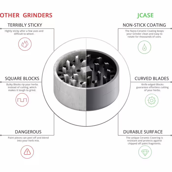 Ceramic Grinder Crusher Non-Stick | 3-piece | Nano ceramic coated herb grinder with razor-sharp grinding mechanism | Ø 62 mm | includes pollen scraper, brush, and mouthpiece (Anthracite)