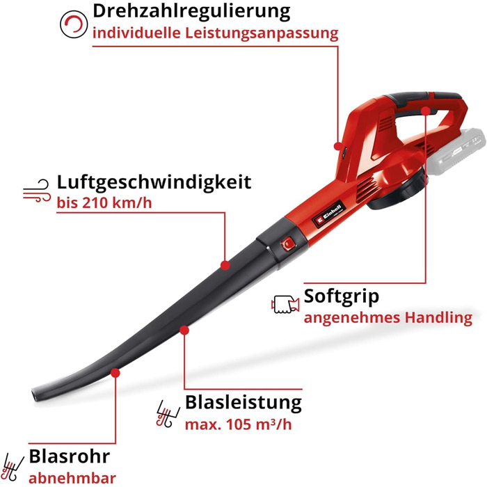Einhell Cordless Leaf Blower GC-CL 18 Li E Solo Power X-Change (18 V, 210 km/h air speed, lightweight and powerful, speed control, Softgrip, without battery)