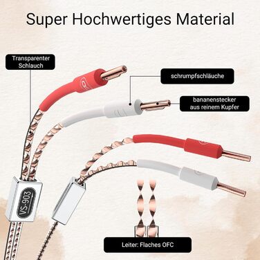 Акустичний кабель Tertullus VS903 Hi-Fi 2.5м, мідний OFC 17AWG (1.0 мм²) з банановими роз'ємами (B-B), преміум-якість