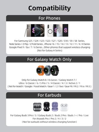 Магнітна бездротова зарядка Samsung з активним охолодженням 3-в-1 для Galaxy S26 Ultra, Watch 8 та Buds 4. Складана Qi зарядка для Android (Біла)