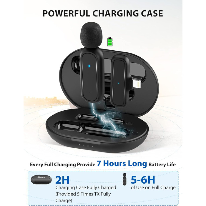 Мікрофон Lavalier Moman Handy Mini: бездротовий мікрофон для iPhone, YouTube, TikTok (колір: коричневий)