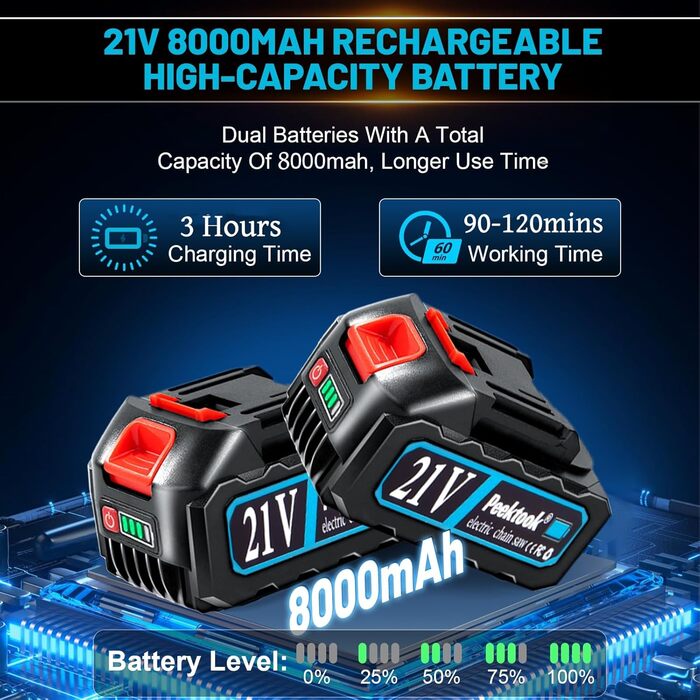 Акумуляторна міні-пила для саду: 6-дюймова пила з двигуном 1000W та акумуляторами 4000mAh, 2 ланцюги, захист від випадкового ввімкнення