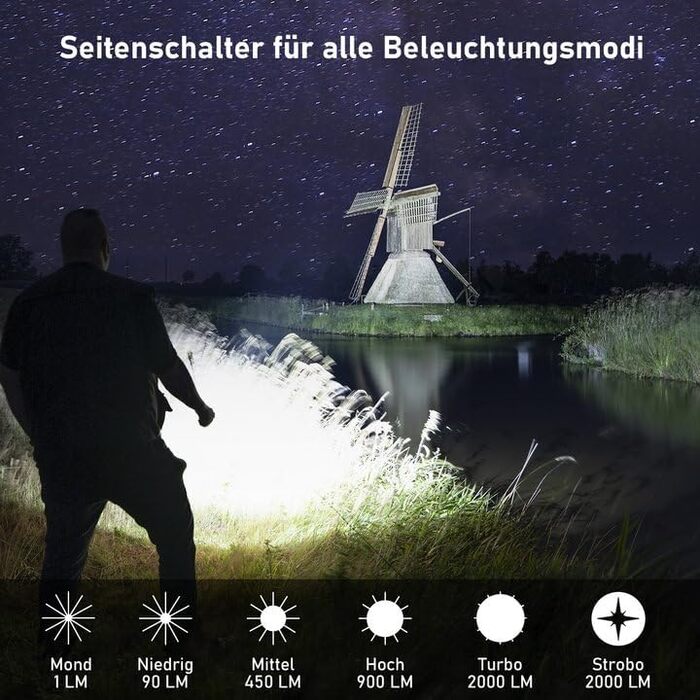 Ліхтарик Sofirn SC31 Pro LED, 2000 люмен, USB-C, водонепроникний, акумуляторний, 6 режимів, для туризму та спорту