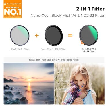 Фільтр K&F Concept Black Mist 1/4 + ND2-ND32 55mm змінний нейтральний фільтр (Nano-Xcel)