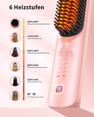 Бездротова випрямляч для волосся Bopcal Mini Glättbürste з іонізацією, 10000mAh, захистом від опіків, швидкий нагрів, 6 температурних режимів, рожевий