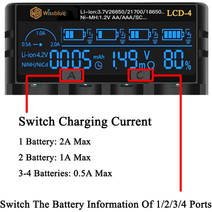 Зарядний пристрій LCD для акумуляторів 18650 з USB Power Bank 2A, для Li-ion/Ni-MH (14500, 16340, 18650, 20700, 21700, 26650, AA, AAA)