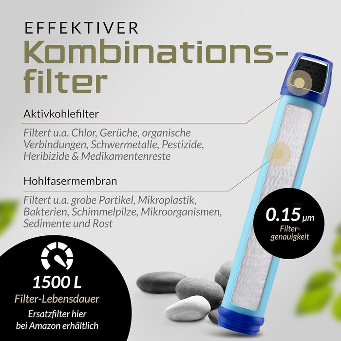BERGKVIST® Outdoor Water Filter Bottle OBSIDIAN (650ml) with Compass - Filter Water Bottle for Clean Drinking Water - Water Purification for Camping, Prepper & Survival Gear (Black)