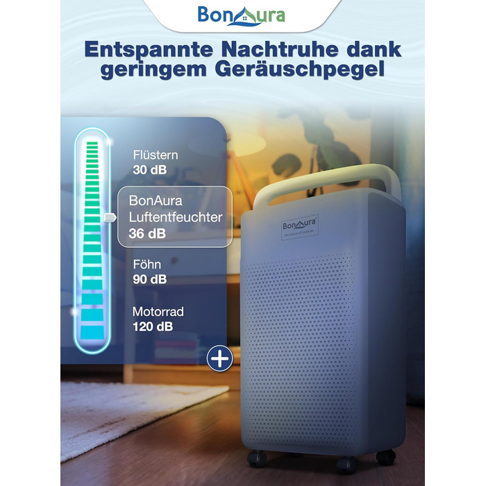 Електричний осушувач повітря BonAura® 10L з LED дисплеєм, таймером та авто-режимом - для підвалів та приміщень до 40м³ - допомога від плісняви