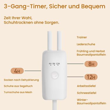 Електричний сушильник для взуття з висувною конструкцією (EU-штекер) - з антибактеріальною функцією, таймером 12/8/4 год, для футбольних чобіт/черевиків (спорт, відпочинок, дім)