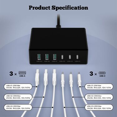 Зарядний пристрій USB-C 120W GaN, 6 портів, для iPhone/Samsung/Google/планшетів, чорний