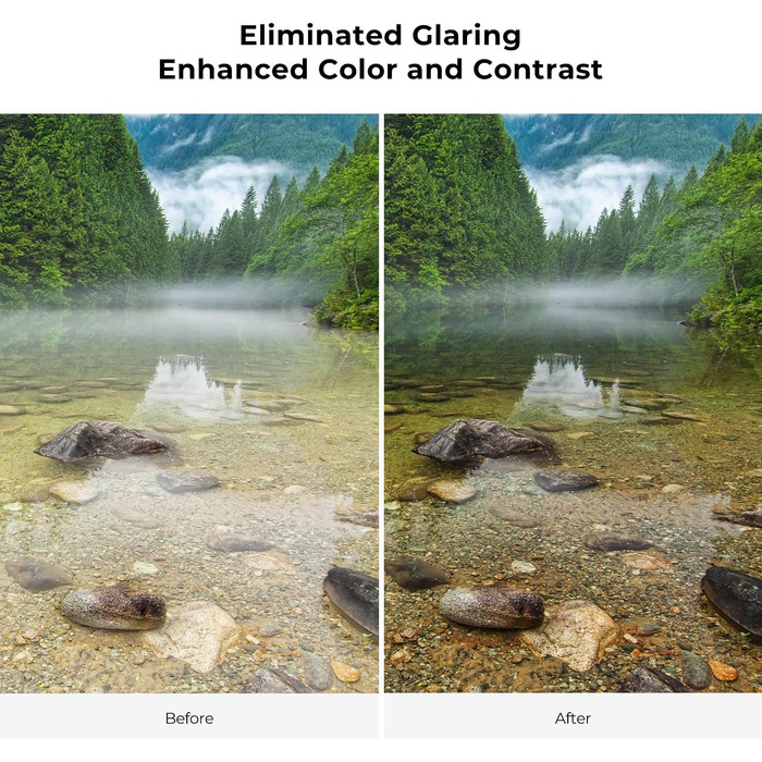 Поляризаційний фільтр K&F Concept Nano X-Serie 49mm з магнітним кільцем, CPL фільтр, 28-шарів покриття