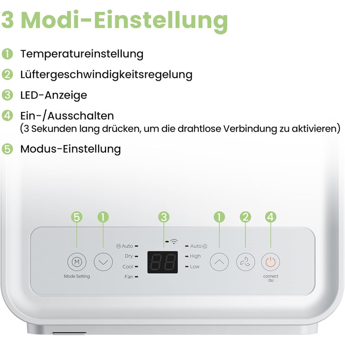 Мобільний кондиціонер Comfee Breezy Cool Pro 2.0 (7000 BTU, 2kW) з Wi-Fi, охолодження, вентиляція, осушення, для кімнат до 68 м³