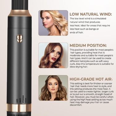 UKLISS Hairstyler 6 в 1 Airbrush: Професійний набір для укладки волосся - 1000W | Фен-щітка, плойка, брашшін, стайлер для всіх типів волосся | Срібно-золотий (Класичний чорний)