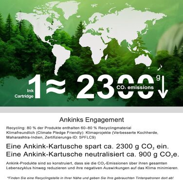 Картриджі для принтера ANKINK (замінник Canon 545 та 546 XL), комплект чорнильних картриджів