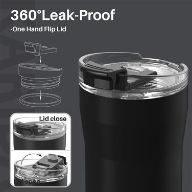 Термокружка SANTECO з нержавіючої сталі 18/8, подвійні стінки, ізольована, 350 мл, темно-зелена, з прозорою кришкою, BPA-free, витримує до 6 годин тепла, 100% без витоку