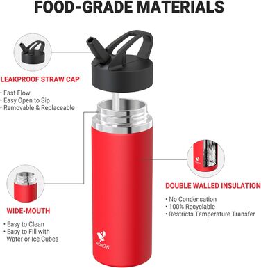 AORIN Stainless Steel Water Bottle, 500ml/750ml/1L Leak-Proof Water Bottle with Straw, BPA-Free Drinking Bottle for Kids, Vacuum Insulated Thermos for Sports, School, Fitness, Outdoor (750 ml, Red)