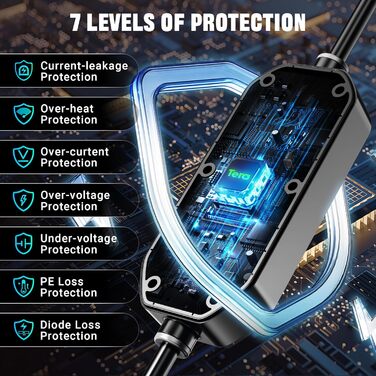 Зарядний пристрій для електромобіля Tera Mobile Wallbox 11 кВт, Тип 2, CEE 16A, IP66, 3 фази, 7.5м, цифровий дисплей (Tesla Model Y/3, ID.3/4/5, MG4, EX30)