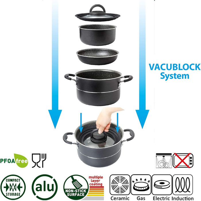 Набір посуду для кемпінгу BRUNNER Alu (каструлі та сковорідки) - 7+1, Vakublock, для 4 осіб, з антипригарним покриттям, легкий, високоякісний, складаний, діаметр 22 см