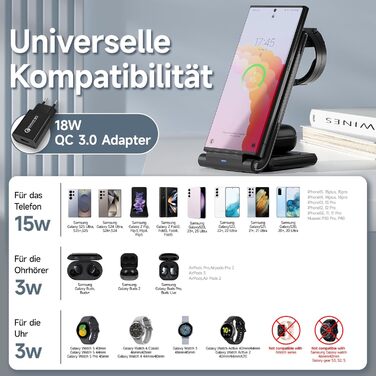 Бездротова зарядка MANKIW 3-в-1 для Samsung Galaxy: S25/S24/S23/S22/S21/S20, Z Fold 6/5/4/3, Watch 7/6/5/4/3/Active, Buds+/2/Pro/Live (Чорний)