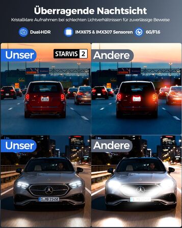 Відеореєстратор HUPEJOS 4K для авто (двоканальний, STARVIS, HDR, GPS, WiFi, нічна зйомка, 64GB карта в комплекті)