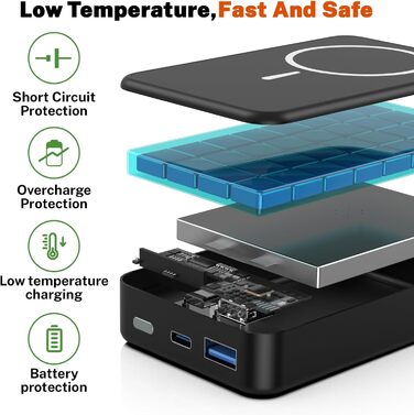 Магнітний портативний Power Bank 26800mAh з USB-C, для iPhone 16/15/4/13/12 та Android, сірий/чорний