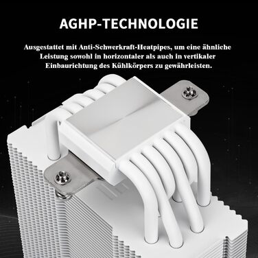 Thermalright Burst Assassin 120 Vision White - кулер для CPU з IPS-дисплеєм, підтримка Intel LGA1851/1700/115X, AM4/AM5