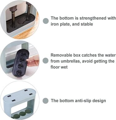 Підставка для парасольки з знімною підставкою для збору води, пластикова підставка для довгих/коротких парасольок, полиця для зберігання в приміщенні (Чорний)