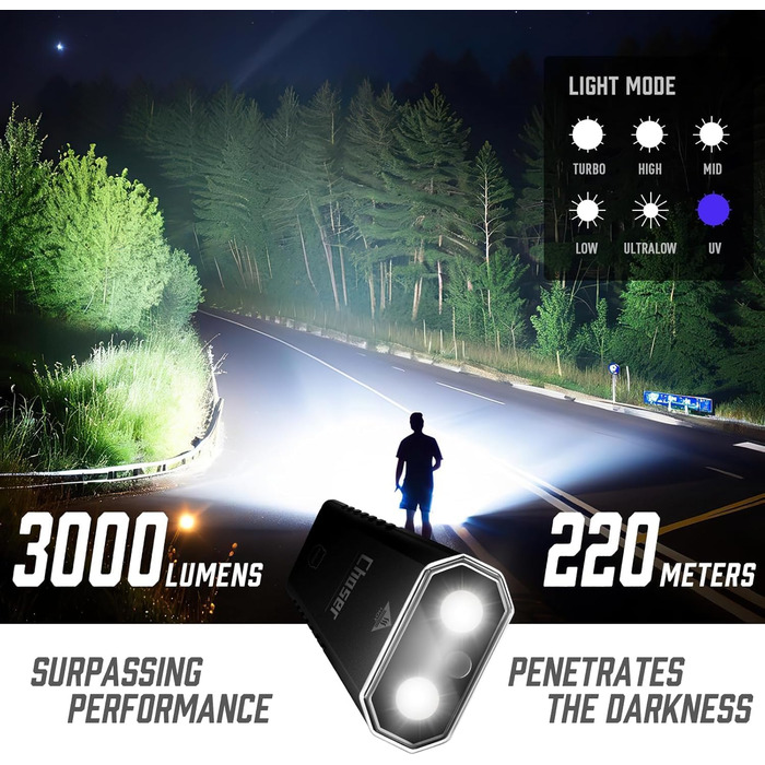 Ліхтарик LED MIAOKE 250000 люмен - надпотужний, перезаряджається, 3 режими, для полювання, кемпінгу, надзвичайних ситуацій (чорний)