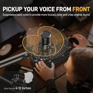 MAONO USB мікрофон PM421 для ПК, стримінгу, запису, YouTube, Twitch, PS4/5. Конденсаторний мікрофон з поп-фільтром та кнопкою вимкнення мікрофона. 192 kHz/24 Bit