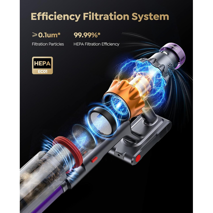 Бездротовий акумуляторний пилосос 550W, 45KPA, для дому, 60 хв роботи, з док-станцією, автоматичний режим, знімна батарея, сенсорний екран