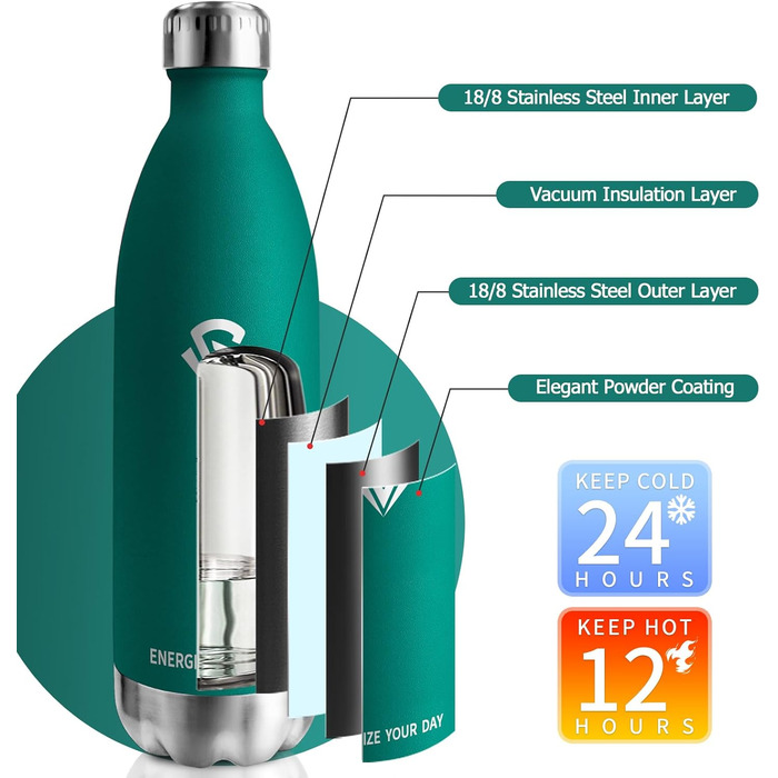 Термофляга 1000 мл, металева, з подвійними стінками, без BPA, для кемпінгу, дітей, фітнесу, спорту, подорожей, підходить для газованої води (зелена)