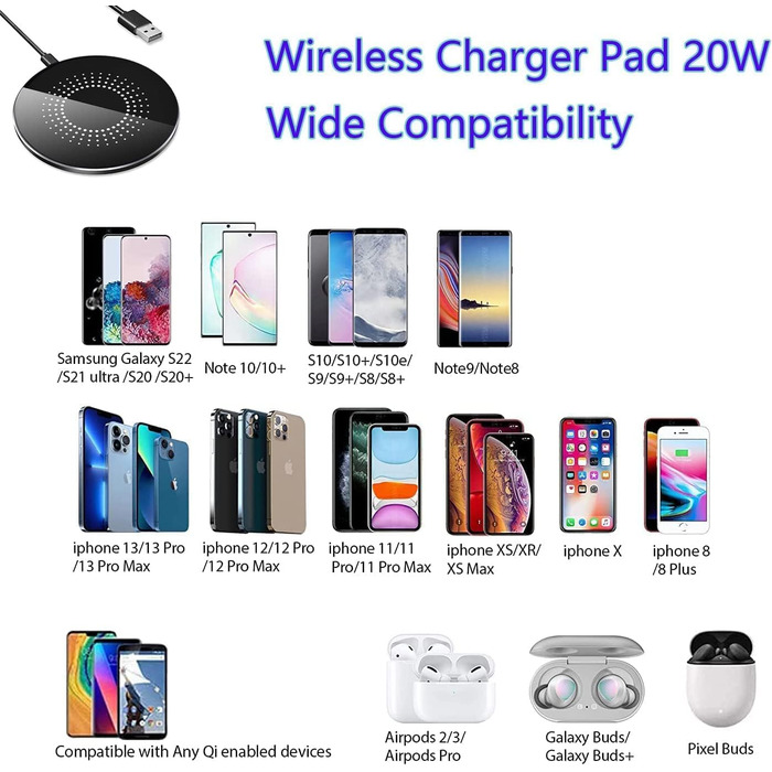 Бездротовий зарядний пристрій 20W для Samsung Galaxy та iPhone: швидка зарядка, індукційне зарядження