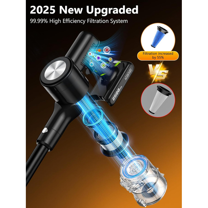 Бездротовий акумуляторний пилосос 48KPa/500W/55хв з док-станцією, LED-дисплеєм та антизаплутаною насадкою для тварин, килимів, твердих поверхонь та авто, глибокий чорний колір