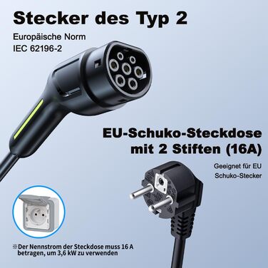 Кабель зарядки для електромобіля Type 2, 3.6kW, 5м, 6A-16A, LED-індикатор, IP65, EC11