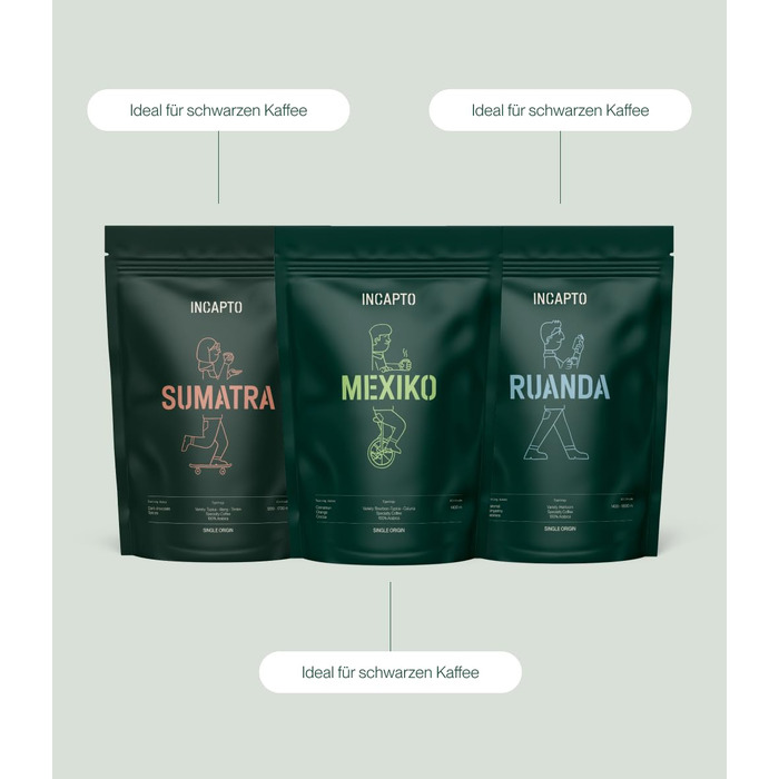 Спешелті кава в зернах Incapto Single-Origin Espresso 100% Арабіка, Minas Gerais, 84 бали SCA, традиційне обсмажування, 1 кг