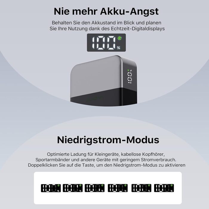 Power Bank NOBIS 20000mAh 65W USB-C PD QC з дисплеєм - для ноутбука, телефону, планшета (Чорний)