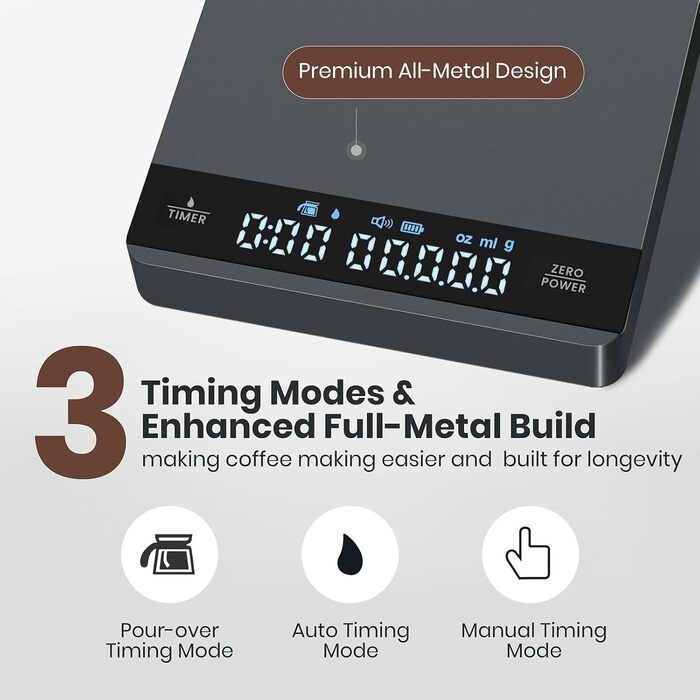 Maestri House Mini Espresso Scale with Timer - Rechargeable 2kg/0.1g Precision Scale for Espresso & Pour-Over Coffee - Portable Digital Kitchen Scale with Auto Timer (Space Gray)