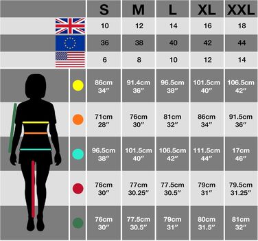 Жіночий пуховик Trepa Elanora з наповнювачем Wete (3XL, Колір: Кольору вугілля)