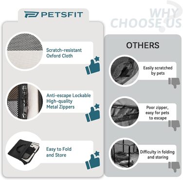 PETSFIT Розкладний вольєр для цуценят та дрібних тварин: собак, котів. Розкладний вольєр для собак з водонепроникним дном, система Pop-up, безпечний дизайн, сірий/зелений, 92 x 64 x 53 см (S, сірий)