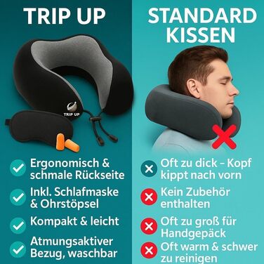 Подушка для шиї Trip Up з Memory Foam - для подорожей (літак, авто) - ергономічна, м'яка, дихаюча, регульована, чорна (Jet Black)