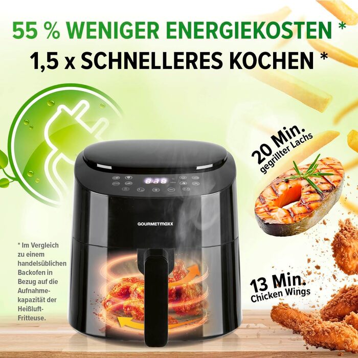 Gourmetmaxx Air Fryer - 4.5L Digital Air Fryer with Timer & Touchscreen - 9 Functions, 8 Programs, Energy-Saving, Black Mini Oven