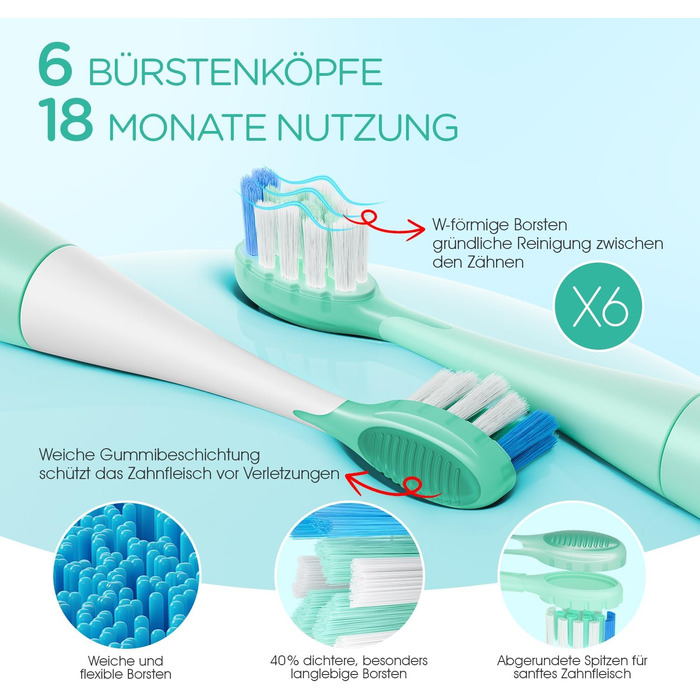 Електрична звукова зубна щітка Ultraschall ET110 (41000 VPM, 70 днів, 6 насадок, таймер, IPX7, зелена)