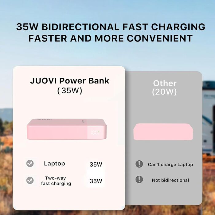 Power Bank JUOVI J2651, 20000mAh, 35W, USB-C, QC3.0+PD3.0, Рожевий