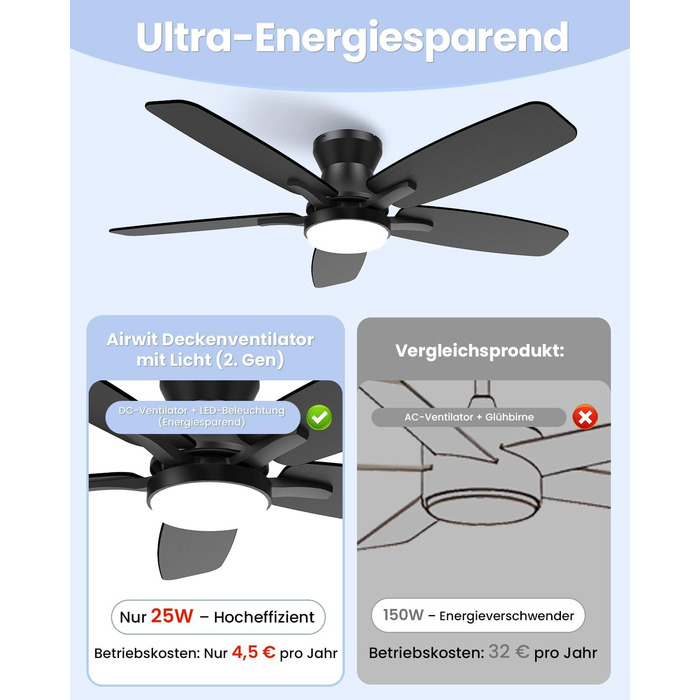 Стелянка-вентилятор 106 см з підсвічуванням, двосторонні лопаті, тихий, з пультом, LED лампа для спальні/вітальні, DC мотор, колір темне дерево